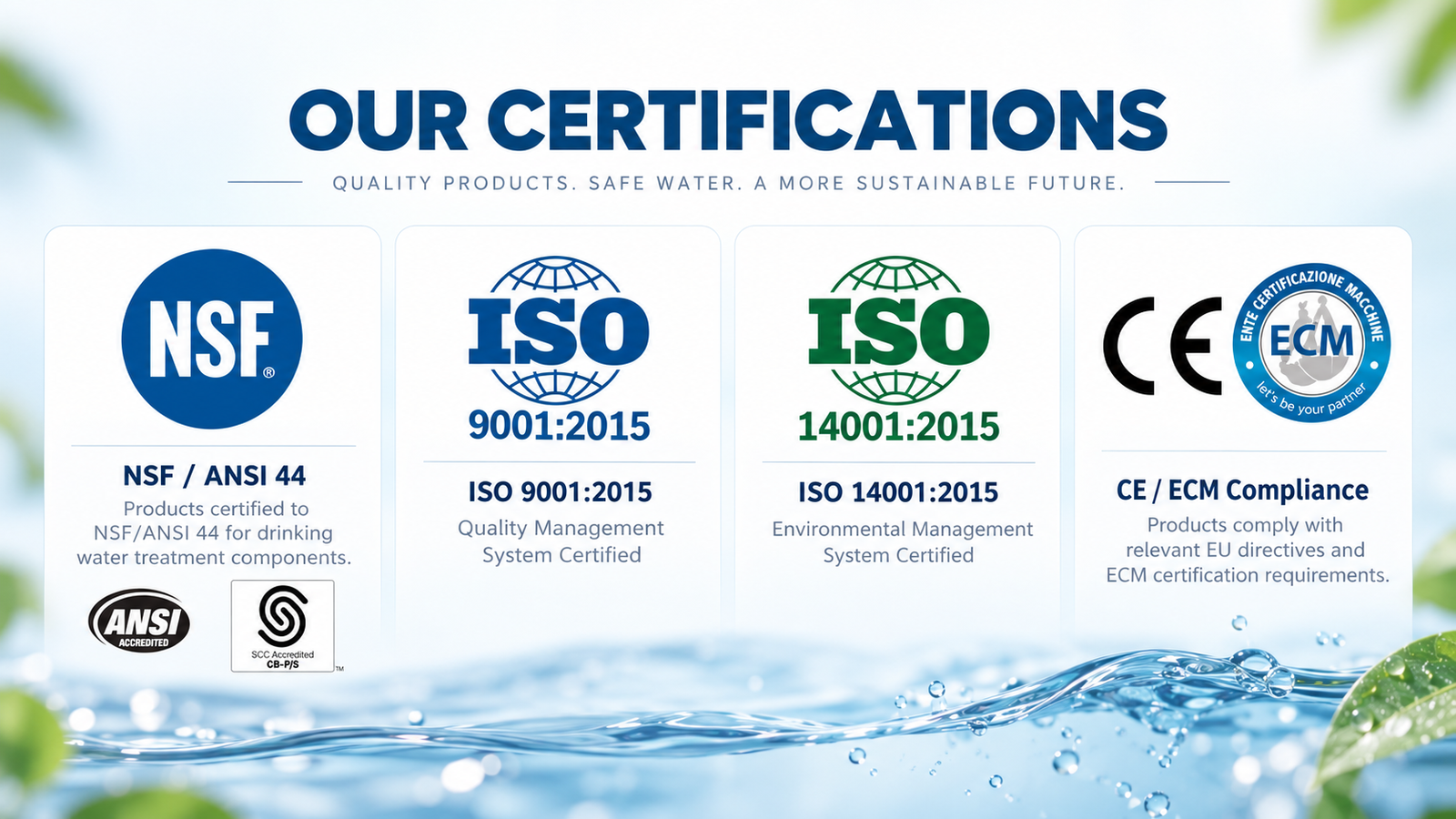 Hedlon Water Treatment facility and products